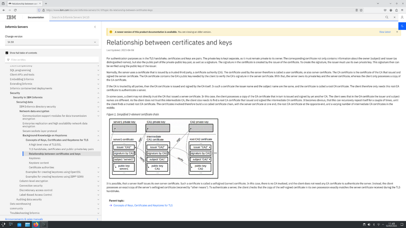 File:Certifcate explanation.png